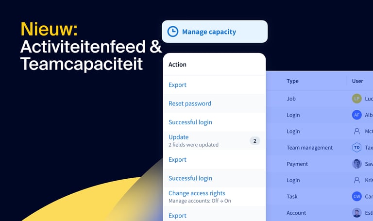 Nieuw: Activiteitenfeed en Teamcapaciteit — track alle activiteiten in je gehele bedrijf en maximaliseer zo teamprestaties